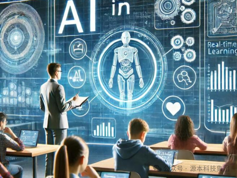 艾弗森贝博ballbet官网科技-本科生掌握大数据、云原生、AI-竞赛保研求职的“超车秘籍”来了！